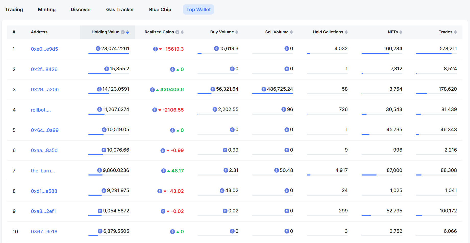tokenpocket还能用吗-tokenpocket token
