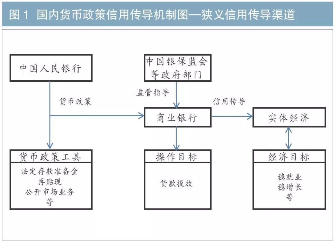 电子货币政策哪里实行了-电子货币政策哪里实行了呢