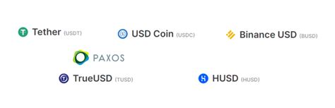 usdt官网兑换-usdt兑换busd