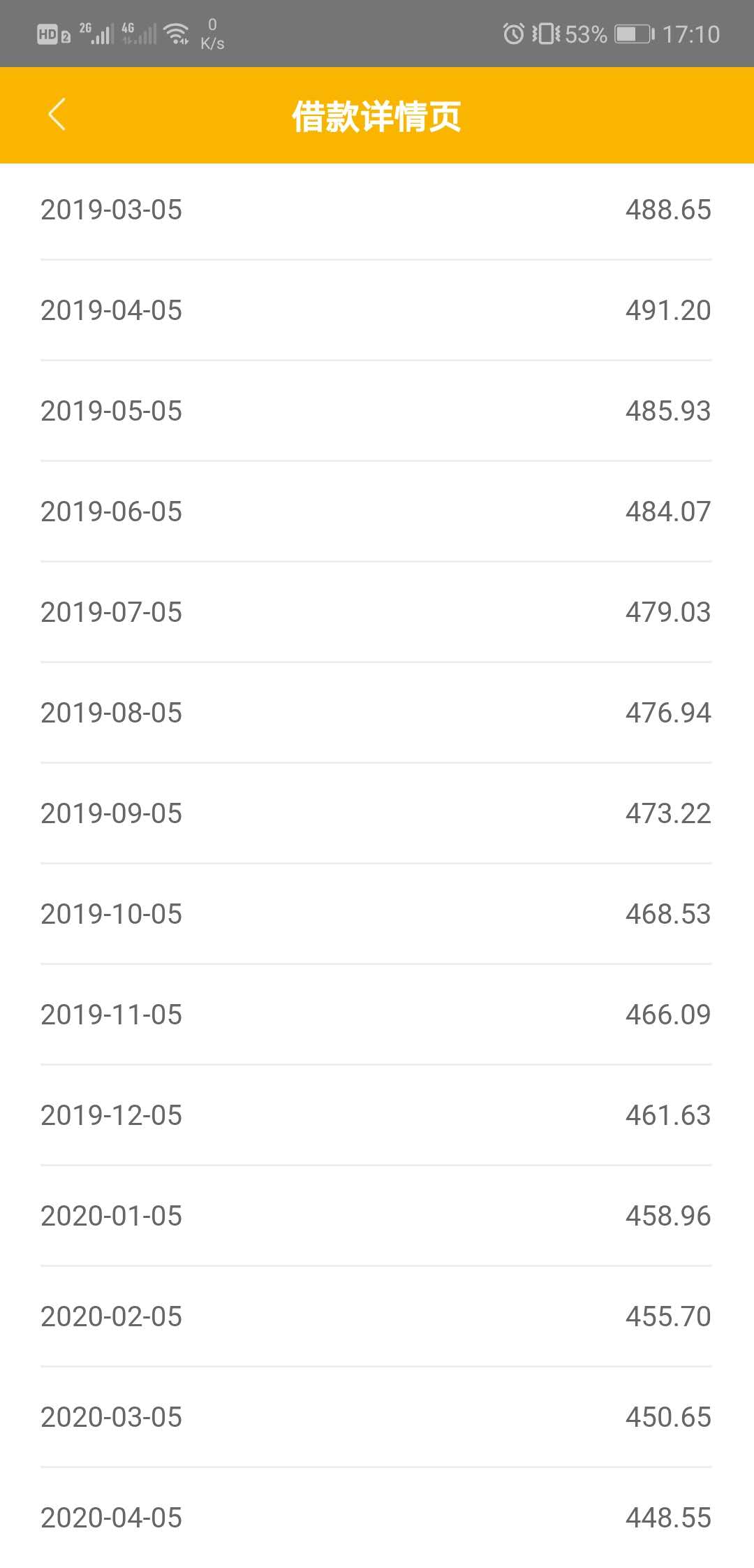 小花钱包是正规的吗-小花钱包是正规的吗可以不用还吗