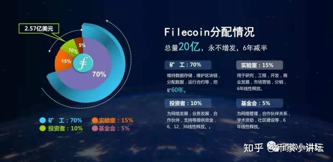 2023年还能挖矿吗-2021年还能挖比特币吗