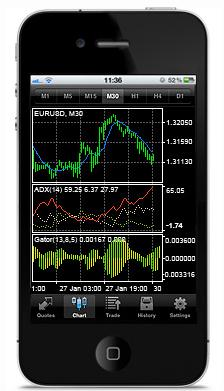 metatrader5安卓下载-metatrader5官方手机版下载