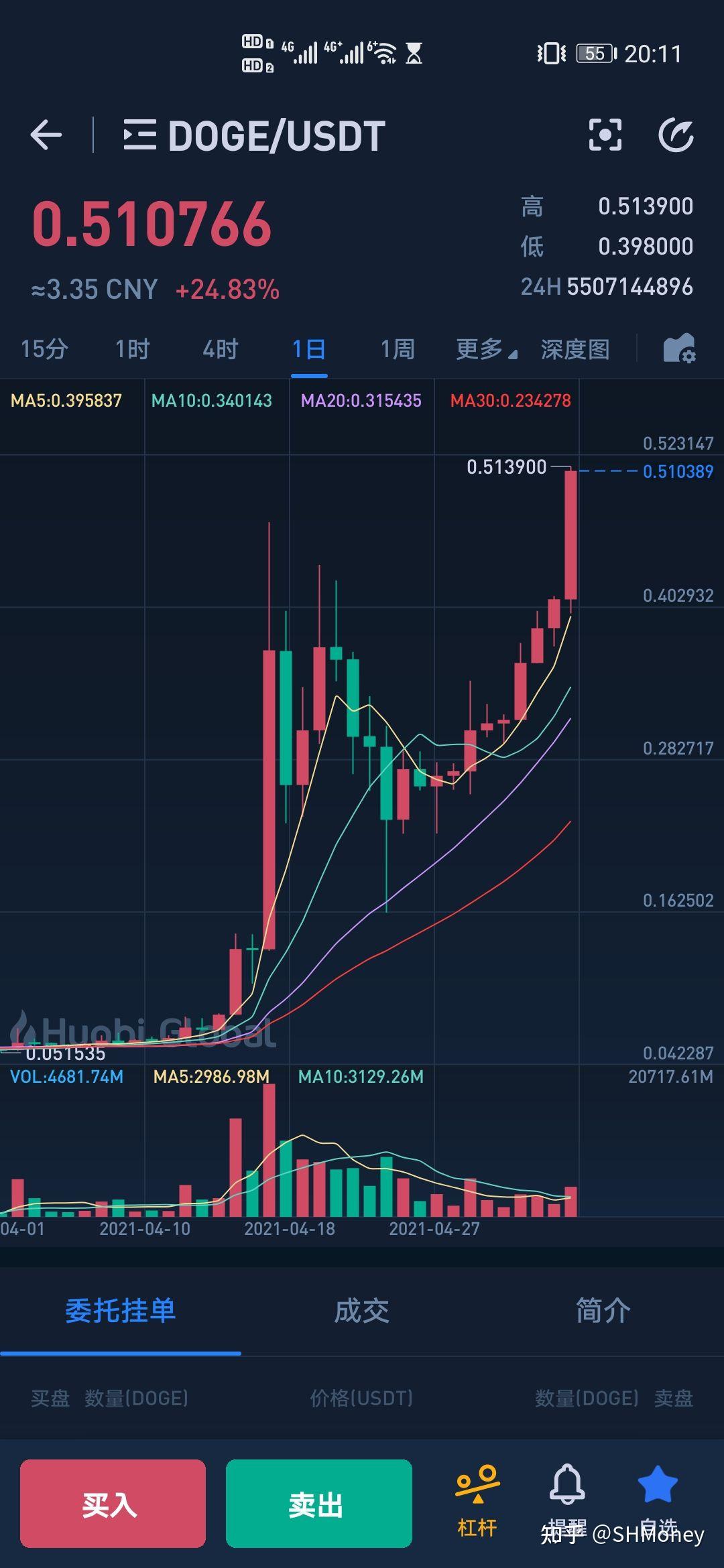 /usdt-usdt交易平台