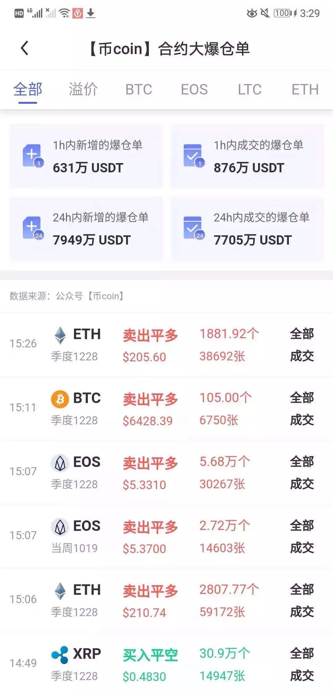 usdt可以买什么-usdt买htmoon