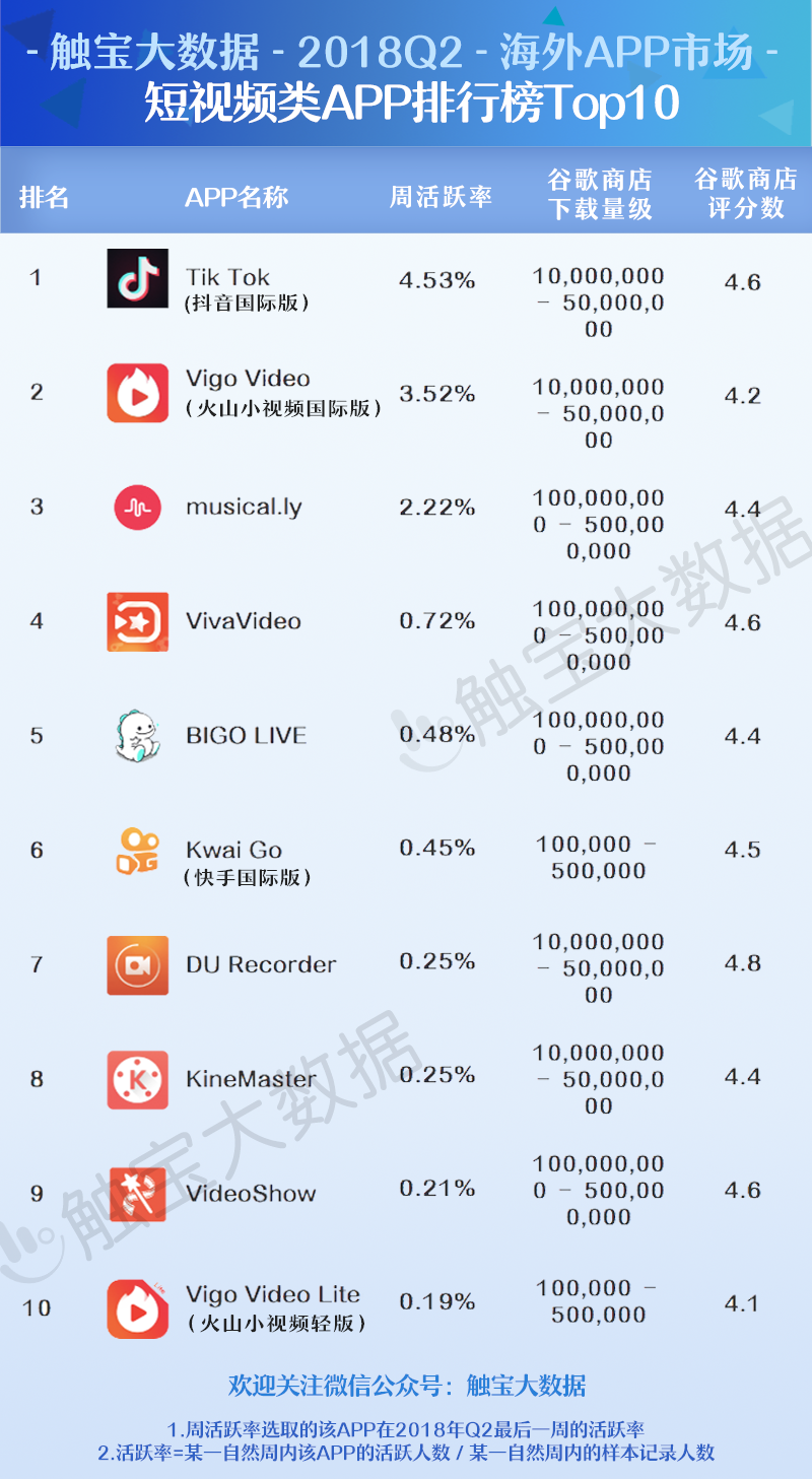 tokenios-imtoken官网