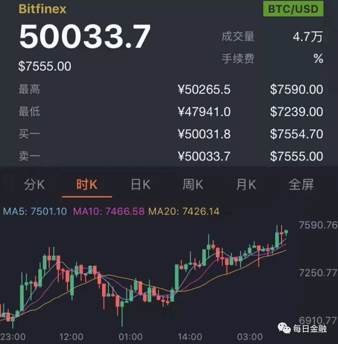 币圈支付宝-币圈最新消息g支付