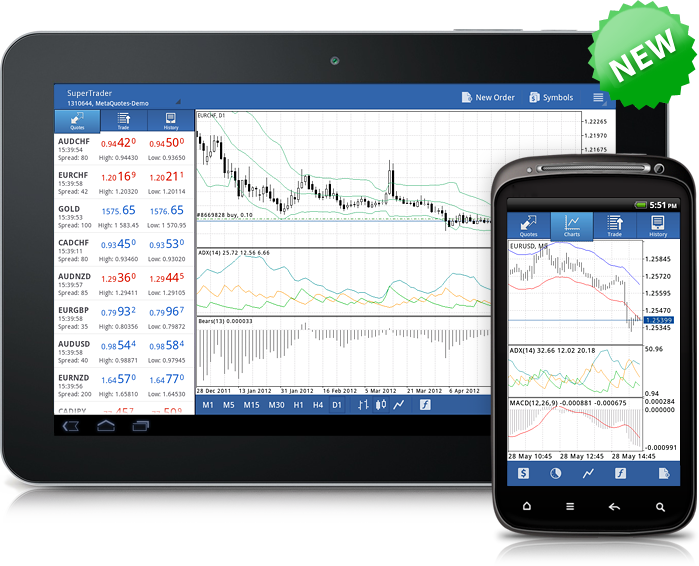 metatrader4-metatrader4下载安装 安卓版