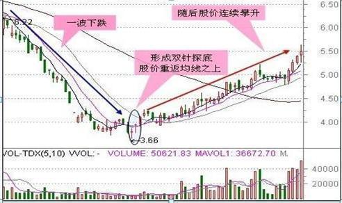 电报怎么解禁18-电报怎么解禁ios