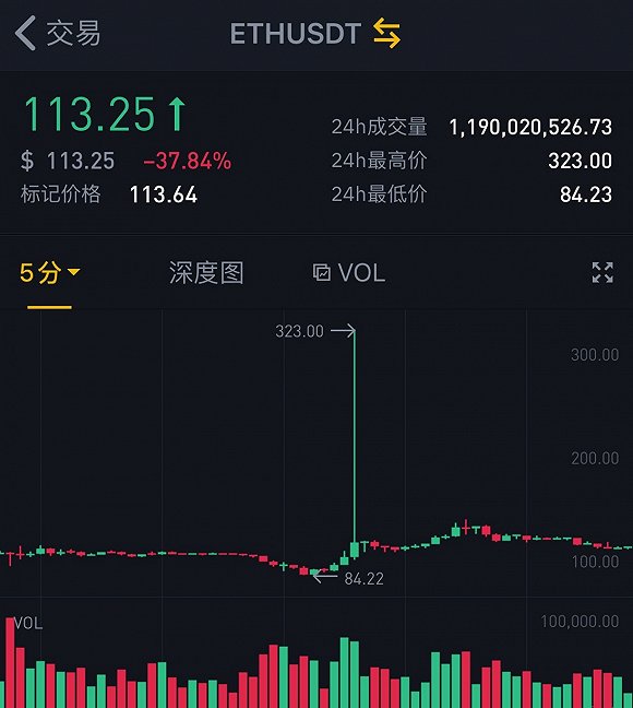 u币怎么开户-u币怎么开户币圈