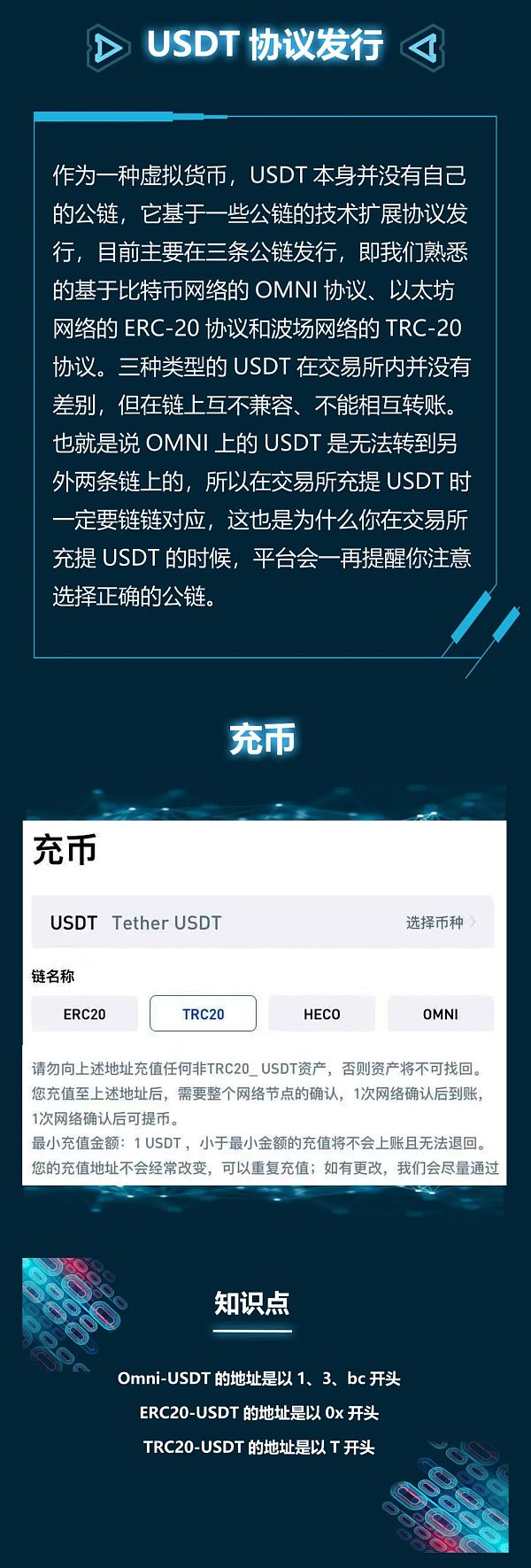 usdt有钱包吗-usdt下面有什么币