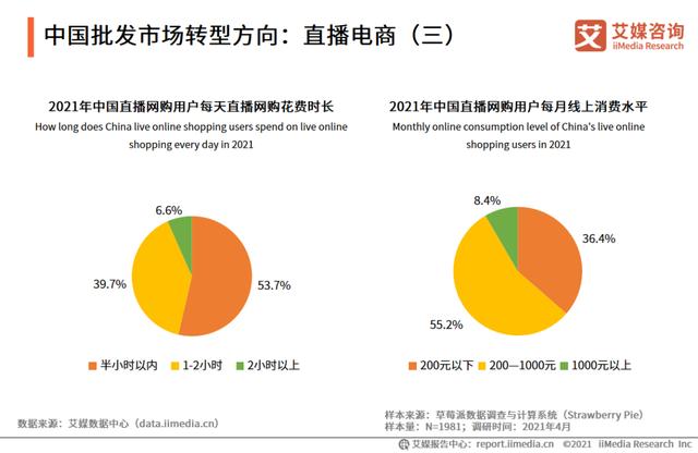 电报日活用户-什么是电报账号