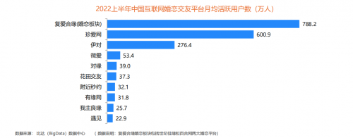 电报日活用户-什么是电报账号