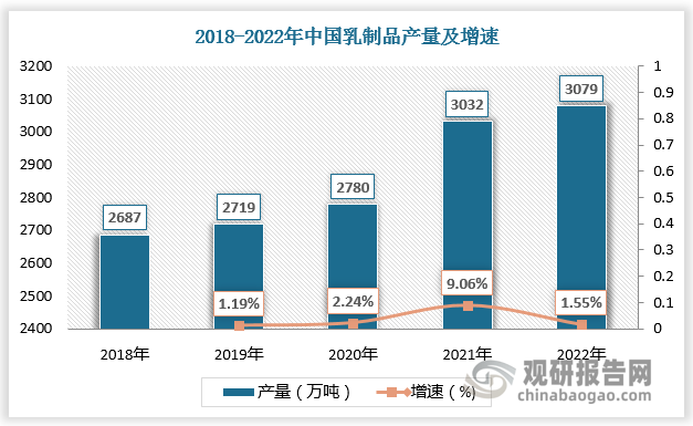 telegeram黄油频道2022-telegram解除敏感限制2022