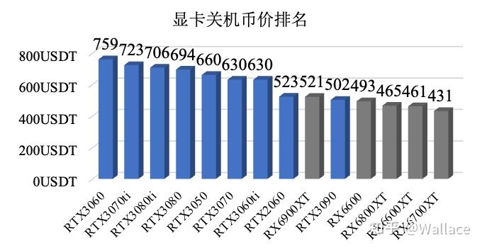 90usdt等于多少人民币-100usdt等于多少人民币