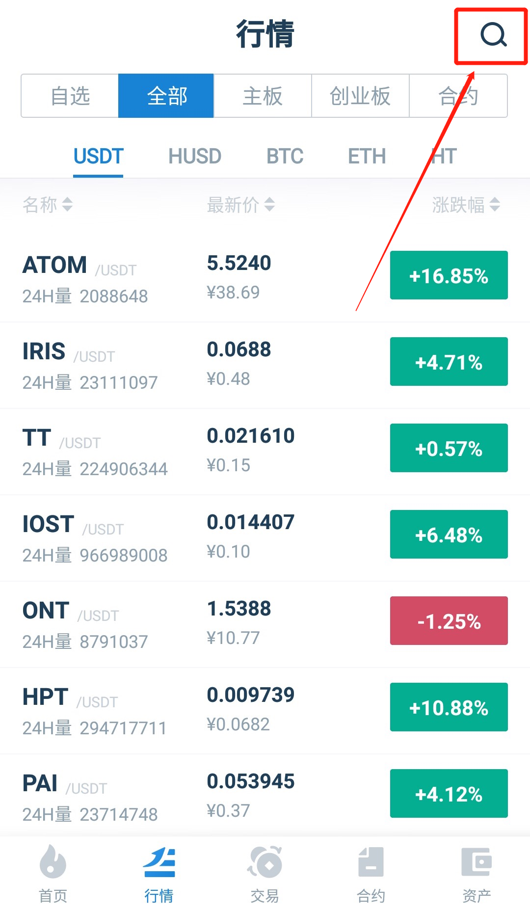 包含如何进行usdt交易的词条