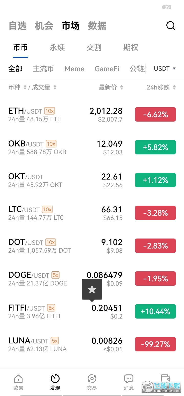 usdt钱包提现要交易量-usdt提现需要缴纳税收吗