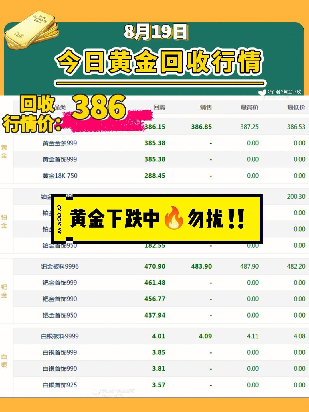 今日金价多少一克-今日金价多少一克河北