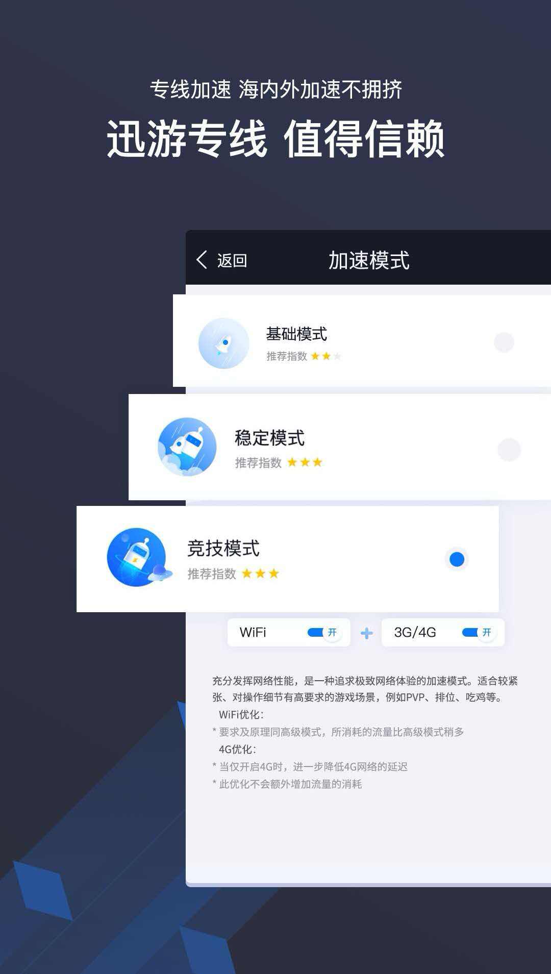 免费海外app加速器-免费的海外加速器app