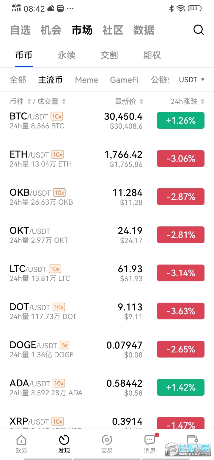 okex官网交易平台app-okex官网交易平台app6154