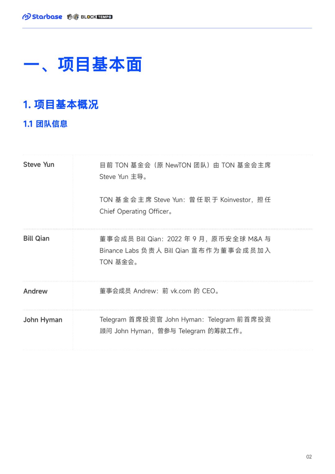 telegeram项目对接-telegram里怎么添加机器人