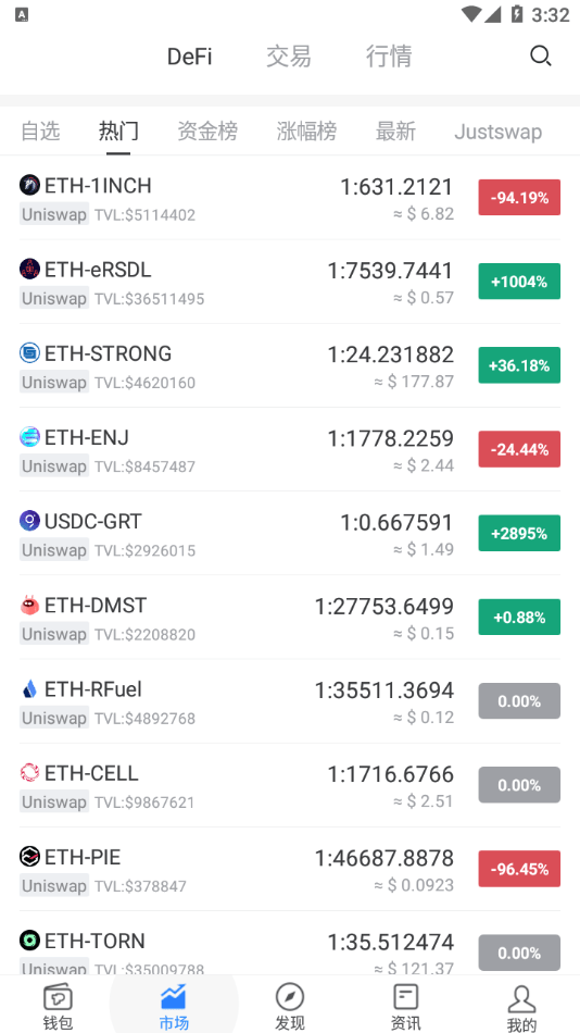 包含Tokenpocket官方app下载的词条