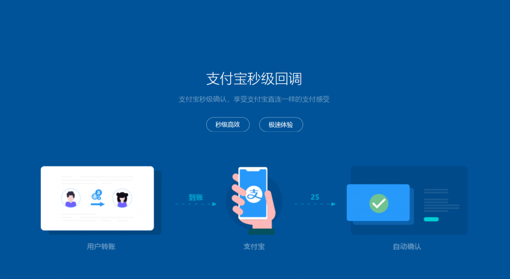 usdt-erc20钱包-USDTERC20钱包地址
