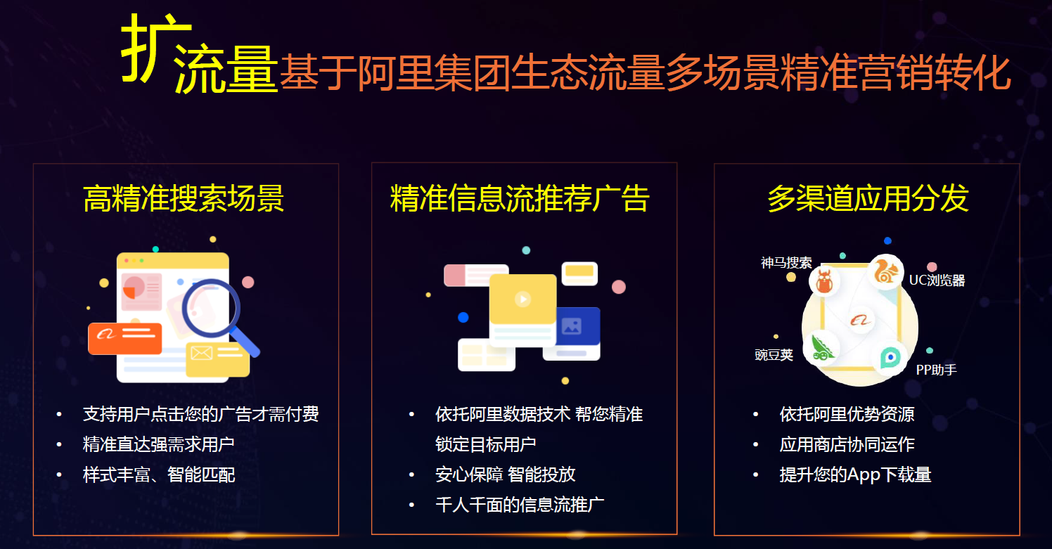 uc搜索引擎的优缺点-uc搜索引擎的优缺点有哪些