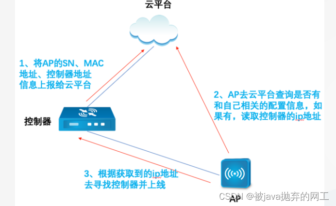 apnetwork服务器二维码图片-apnetwork服务器二维码图片怎么用