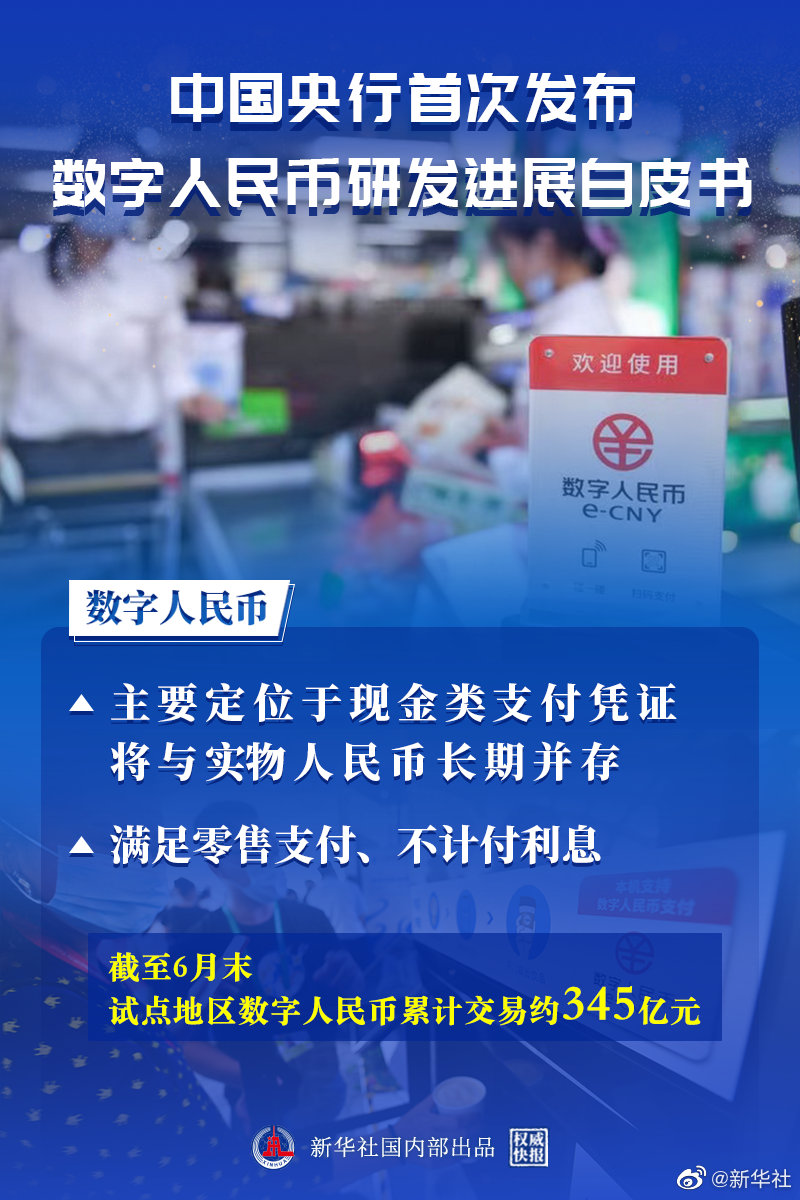 央行数字货币什么时候上线-央行数字货币什么时候正式发行