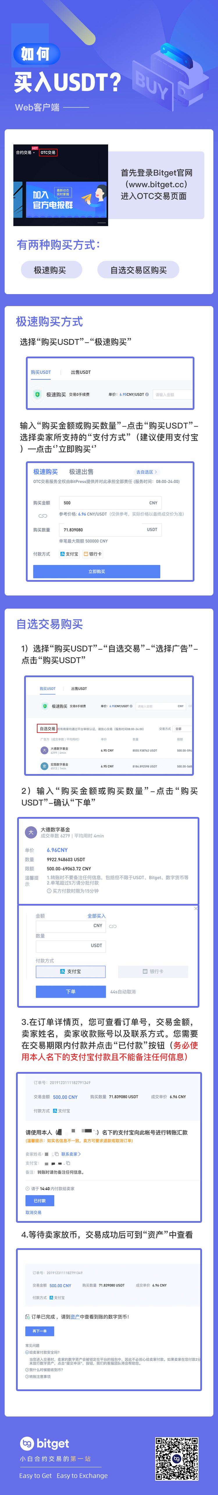 为什么要先买usdt-为什么要先买家具在装修