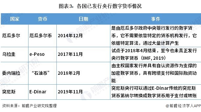 tokenpocket多久到账-tokenpocket钱包安全吗