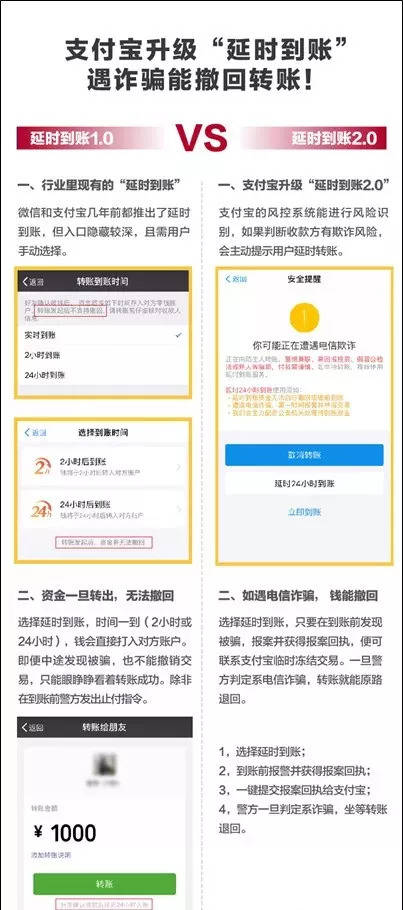 支付宝转账到卡要手续费吗-支付宝转账到银行卡需要费用吗