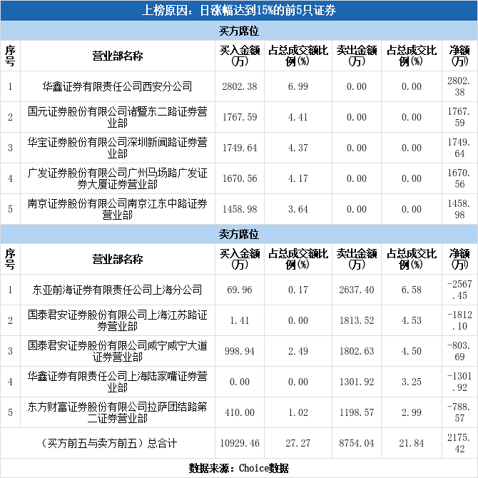 小狐狸钱包中文版APP5.91的简单介绍