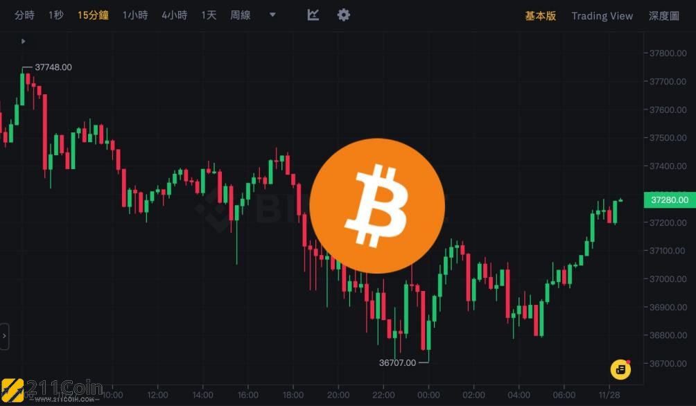 比特币最新价格行情-比特币最新价格行情价格美元