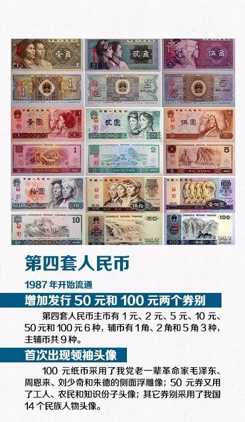 人民币的历史起源-人民币的起源及发行历史