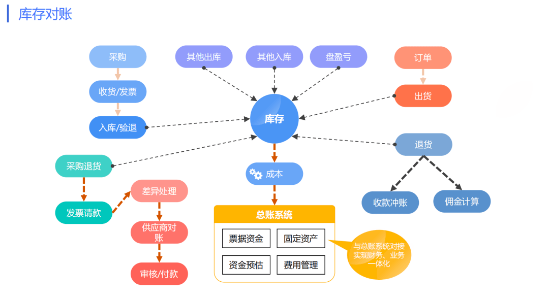 包含TOKENPOCKET是什么公司的的词条