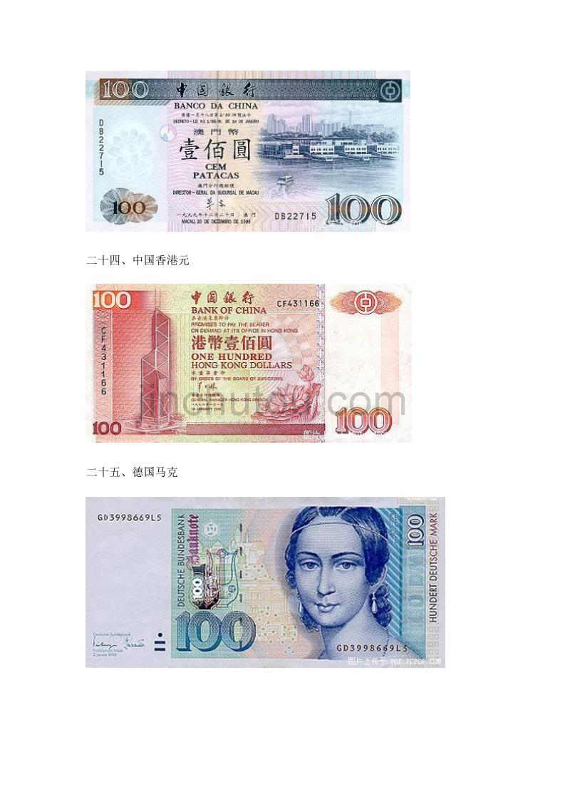 各个国家使用的货币-各个国家使用的货币是什么