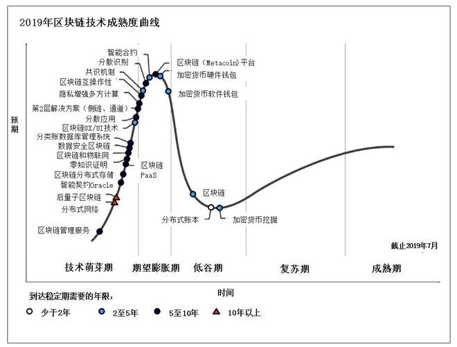 bitc官网手机app-中国工商银行app下载到桌面