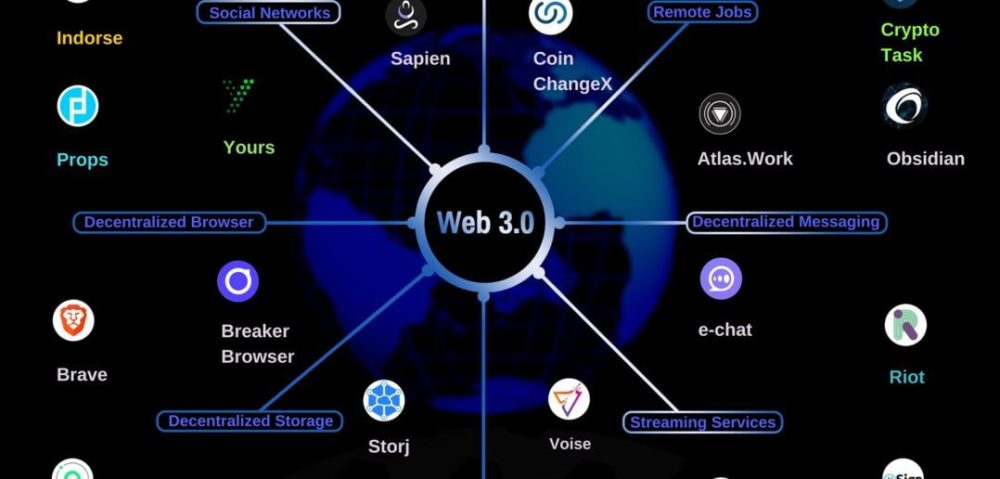 telegranweb-behind用英语怎么说