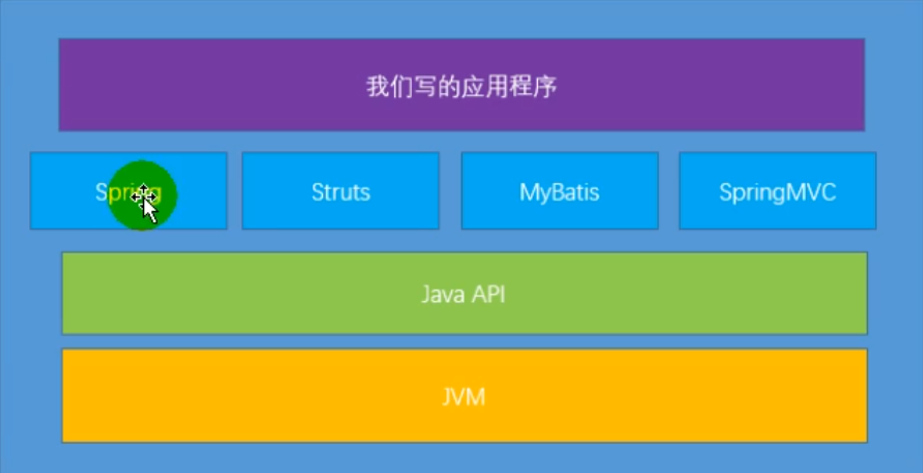 包含jvm是用什么语言开发的的词条