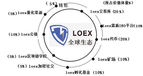 mytoken和非小号哪个更权威-mytoken和imtoken一样吗