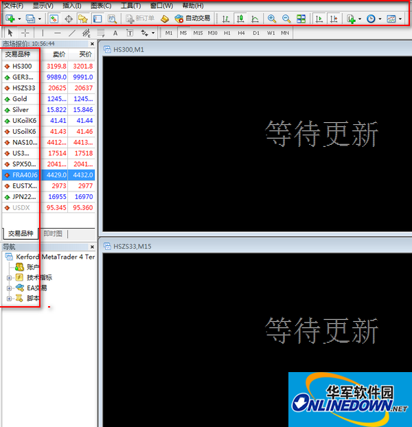 关于metatrader4为什么下载不了了的信息
