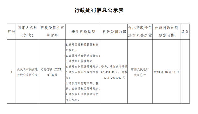 信用中国行政处罚如何消除-信用中国行政处罚如何消除昆明地区