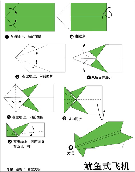 播放普通纸飞机的教程-播放普通纸飞机的教程怎么做