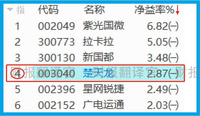 国内数字钱包排行榜-国内数字钱包排行榜最新