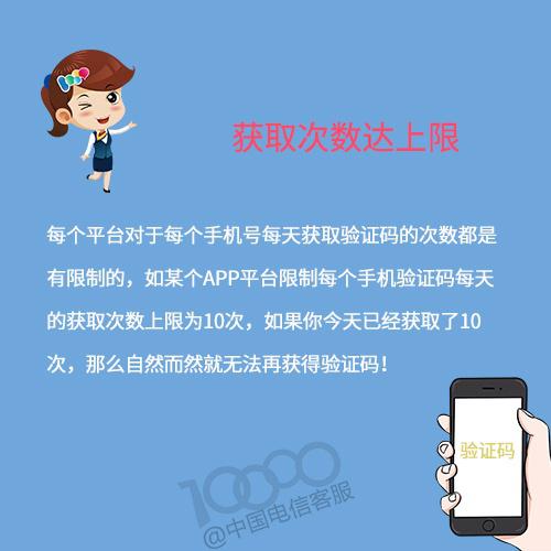 纸飞机收不到验证码-纸飞机收不到验证码怎么登上去