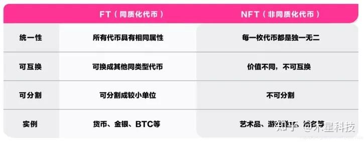 华英会nft交易平台-华英会nft交易平台app下载