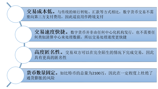法定货币的特征-法定货币形式是什么意思