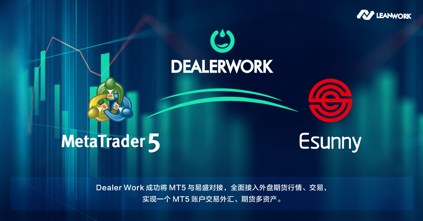 mt5交易平台官网-mt5交易平台mateder