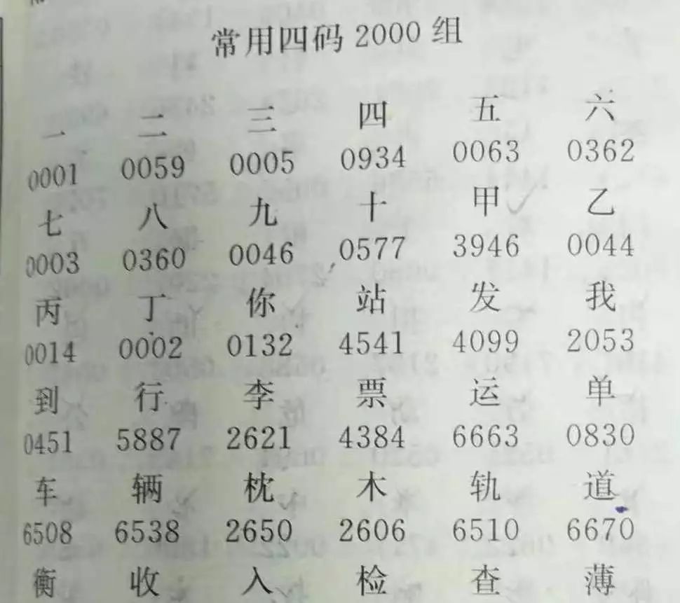 电报数字发音_电报里的数字咋发音